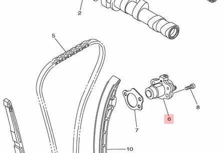 Yamaha R1 spanner nokkenas