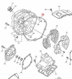 Yamaha R1 koppelingsdeksel pakking