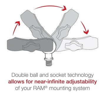 RAM&reg; Bal Adapter met M10-1.25 Gegoten Post