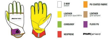 Revit motorhandschoenen Mosca Ladies