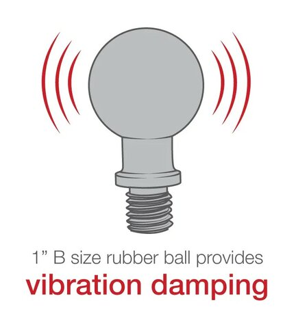 RAM® Bal Adapter met M10-1.25 Gegoten Post