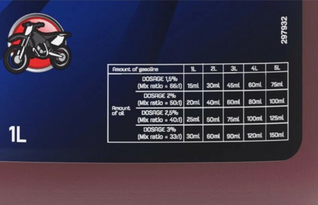 Yamalube 2R Offroad Racing 1L