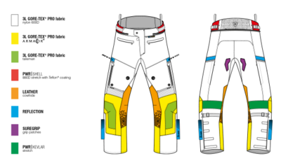 REVIT Pantalon Dominator GTX