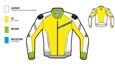 REVIT JACK TARGET AIR