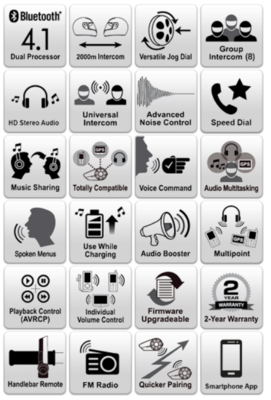 SENA 20S BLUETOOTH COMMUNICATIE HEADSET DEMO