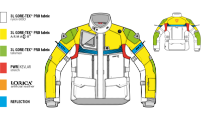 REVIT Jack Dominator GTX