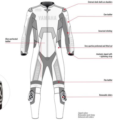 Yamaha eendelig leder raceoverall