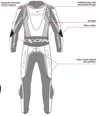 Yamaha eendelig leder raceoverall