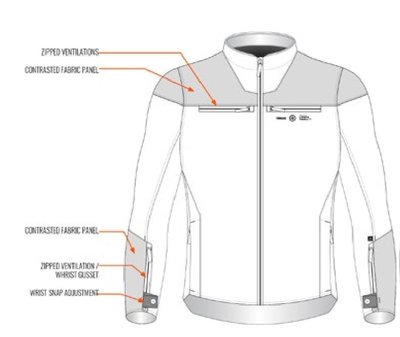 Yamaha heren motorjas Urban - kort