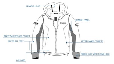 YAMAHA Paddock Blue heren motorjas