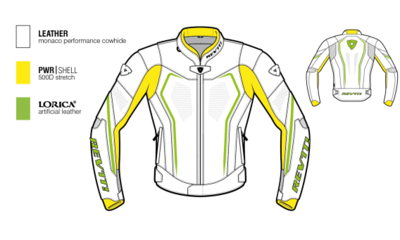 REVIT JACK VERTEX GT