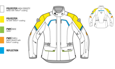 REVIT JACK NEPTUNE GTX LADIES