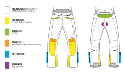REVIT BROEK NEPTUNE GTX LADIES