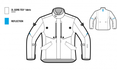 REVIT Jack Trench GTX