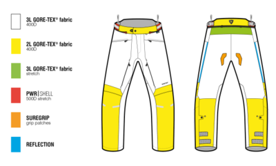 REVIT PANTALON GLOBE GTX