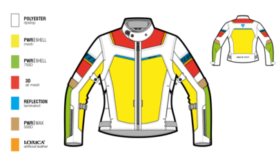 REVIT Jack Tornado 3 Dames