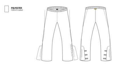 REVIT Regenbroek Acid H2O