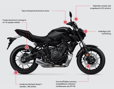 YAMAHA MT-07 Icon Blue