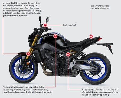 YAMAHA MT-09 SP Icon Performance
