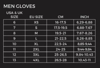 Richa LEVEL 2 IN 1 GTX GLOVE