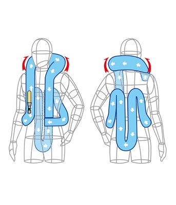 HIT-AIR MOTO TOURING AIRBAG JAS