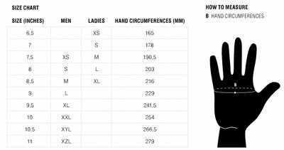 REV'IT Dirt Series Massif handschoenen