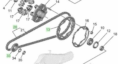 Kettingset Origineel Yamaha MT-07 2025 + (BLW-W001A-00)