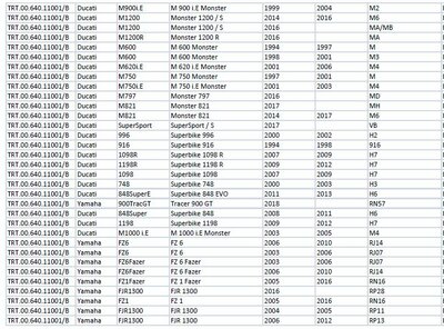 SW-MOTECH ADAPTERS (SET) QUICK-LOCK EVO TANKRING type TRT.00.640.11001/B