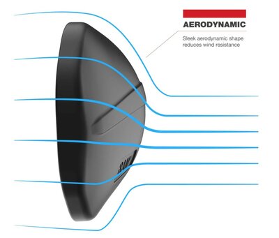 RAM Tough-Mirror (DoubleTake) Spiegelset Lange Arm L+R Adapter