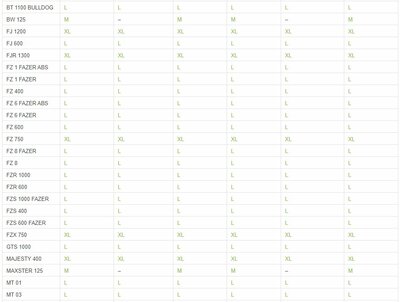 DS COVERS Motorhoes Alfa voor topkoffer